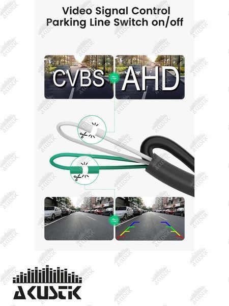 Камера заднього виду GreenYi 2AC816 CVBS-AHD 500108 фото